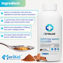 REVITALIZE Morikol technology symbol representing molecule preservation
