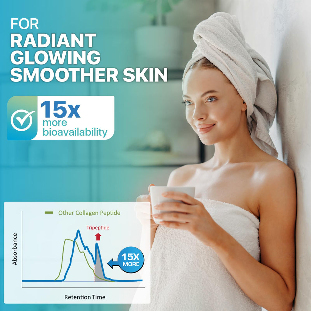 REVITALIZE Liquid Collagen rapid absorption visuals suggesting fast uptake