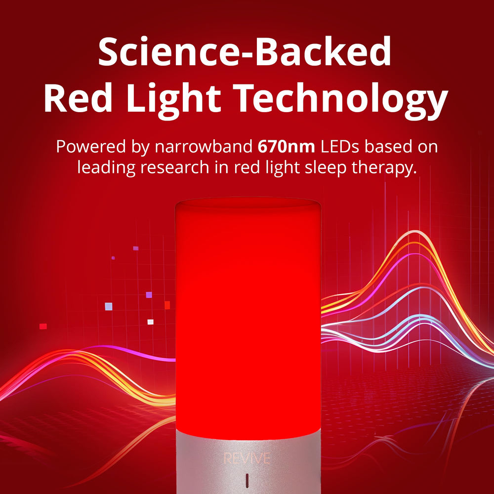 Revive 670nm Red Lamp by Gamma Light Therapy LLC | Sleep Light for Bed ...