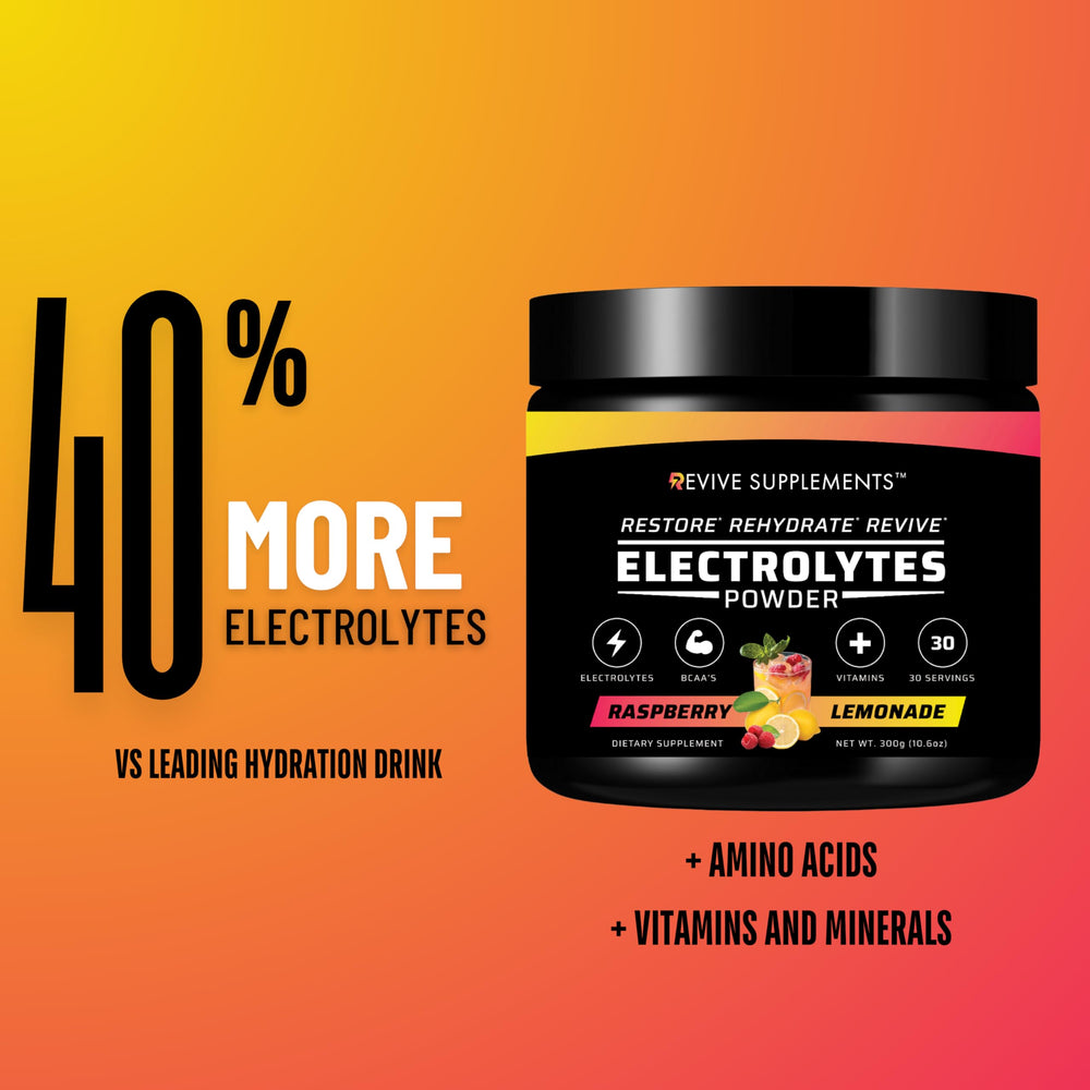 Revive Supplements Advanced Electrolytes Powder pours into a glass for quick hydration