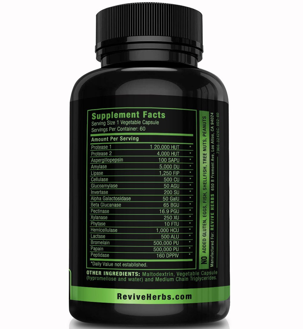 Revive Herbs digestive enzymes capsules close-up highlighting plant-based blend for better nutrient breakdown.