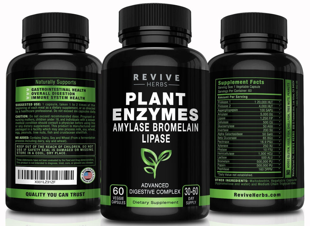 Revive Herbs ingredients science graphic featuring Aspergillopepsin Amylase Bromelain and other enzymes.