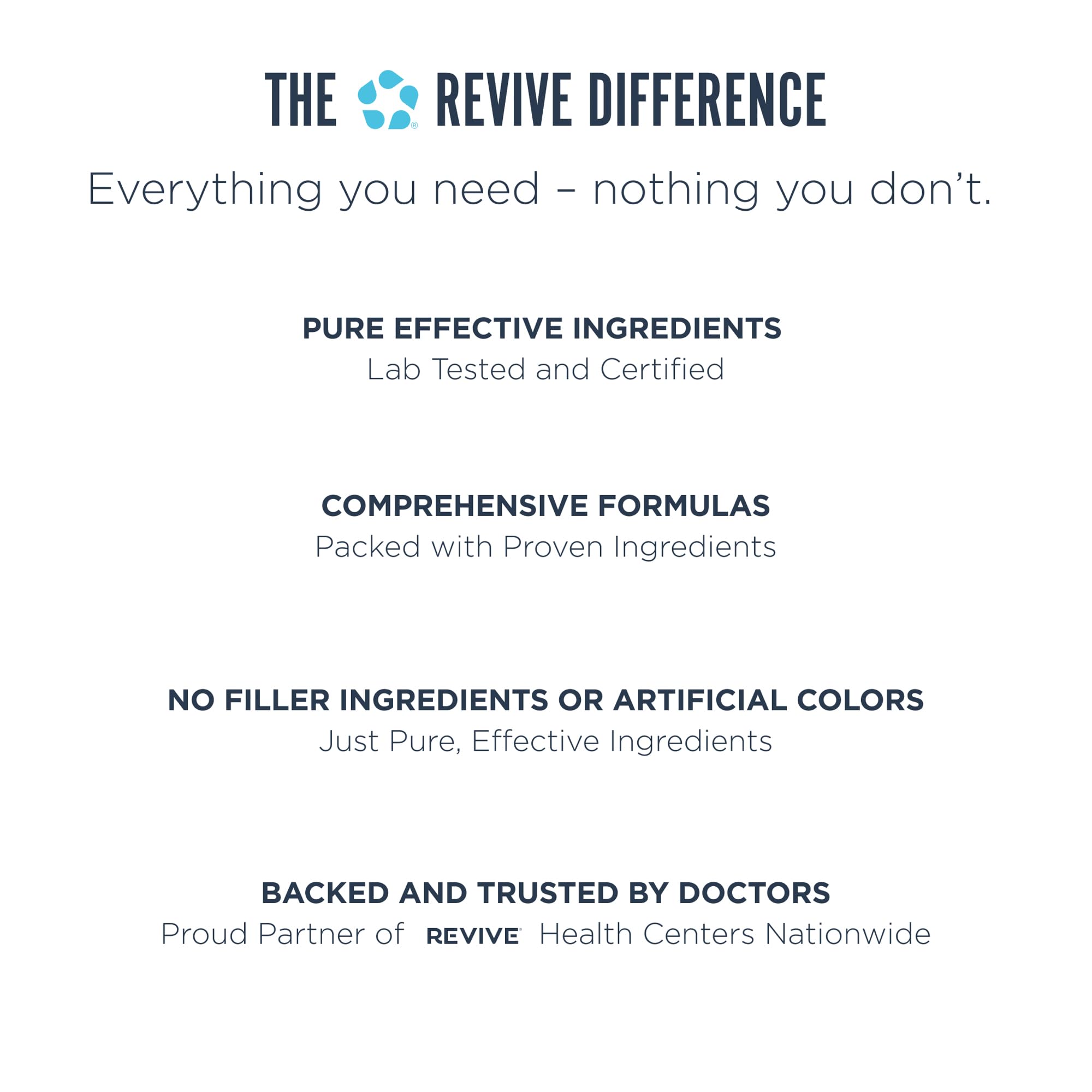 Revive MD AdrenalCore daily dose with meal for best absorption and comfort.