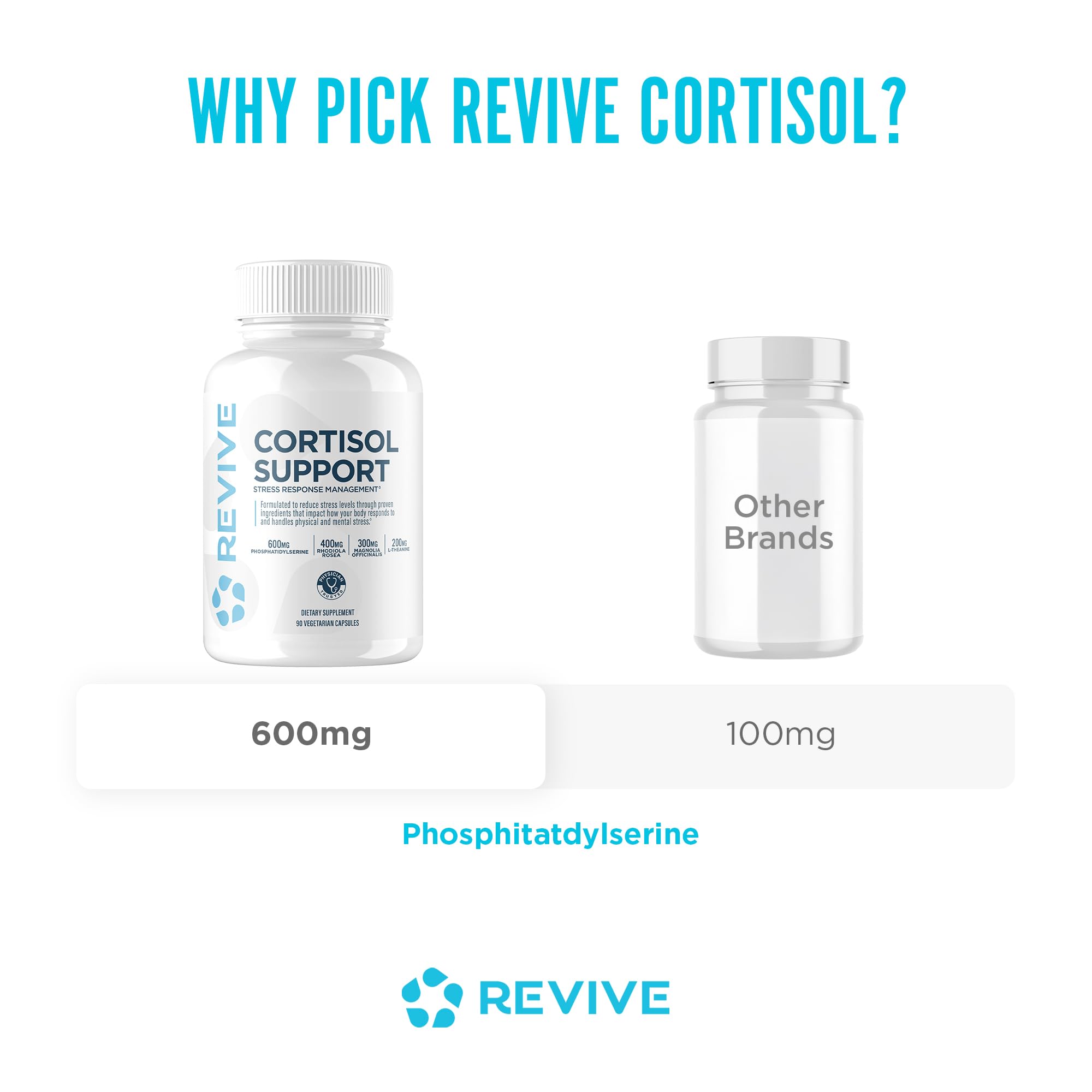 Revive MD Phosphatidylserine ingredient shot underscores cognitive-friendly profile