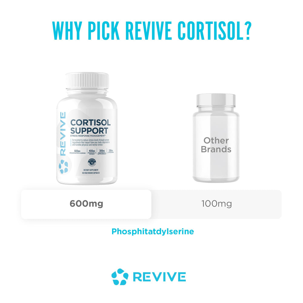 Revive MD Phosphatidylserine ingredient shot underscores cognitive-friendly profile