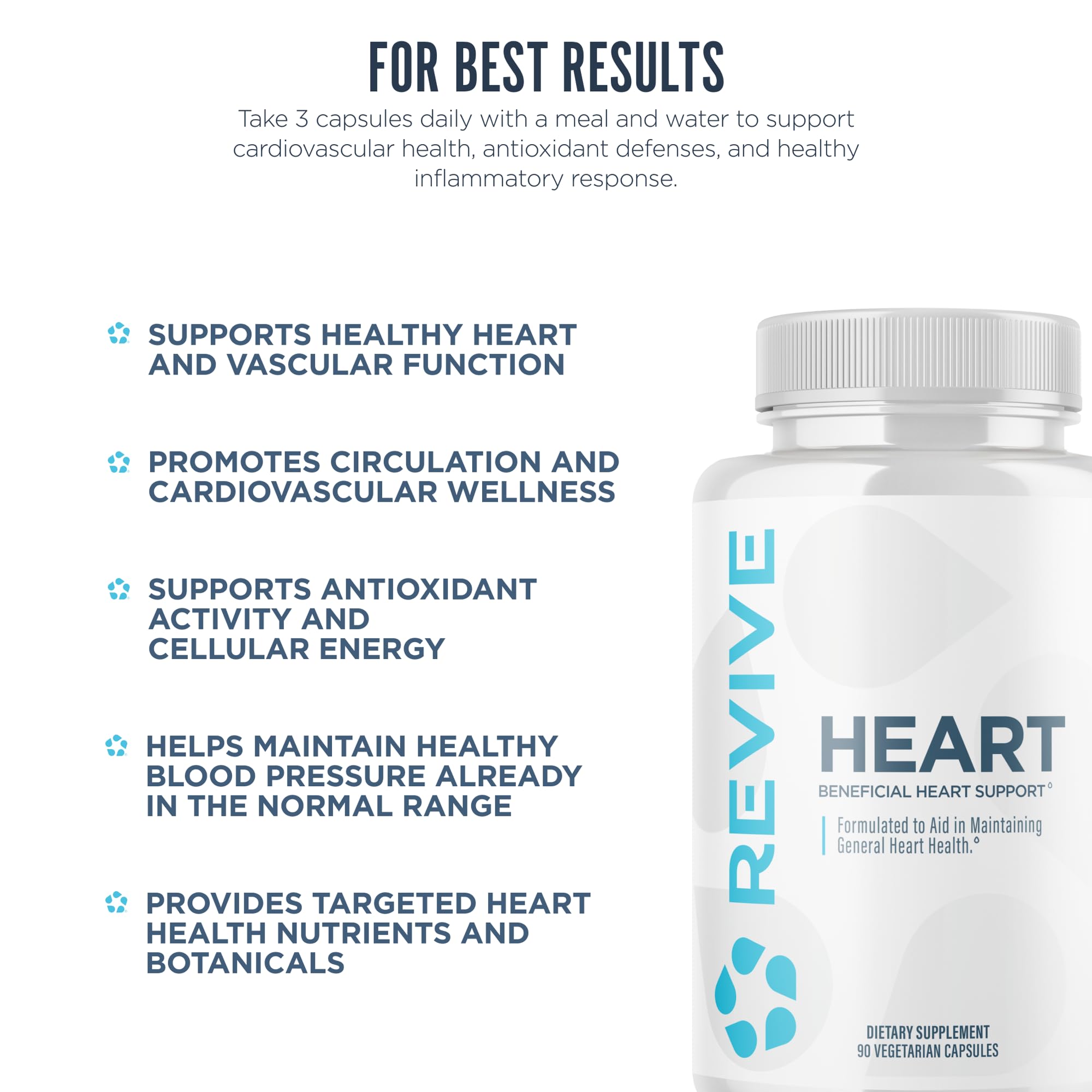 Capsules close-up from Revive MD CoQ10 showing veggie shell and smooth texture.