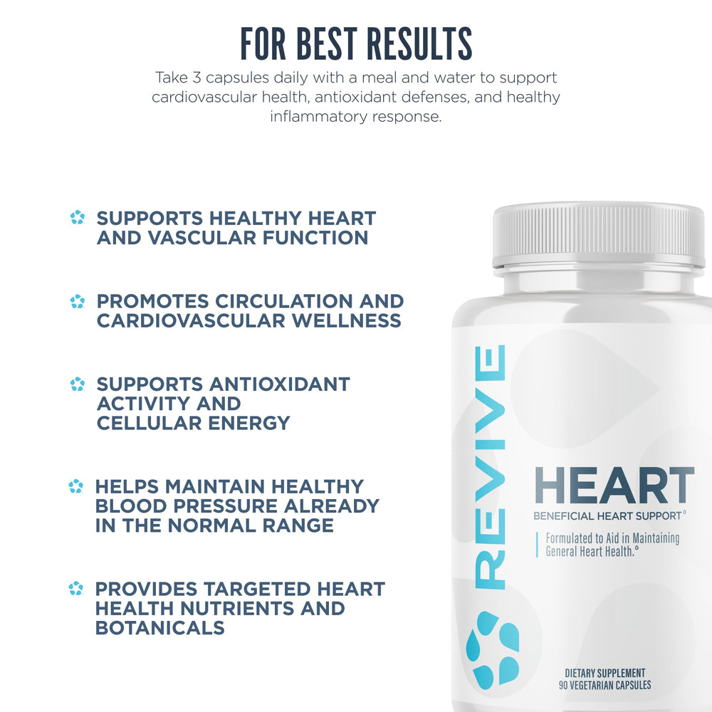 Capsules close-up from Revive MD CoQ10 showing veggie shell and smooth texture.