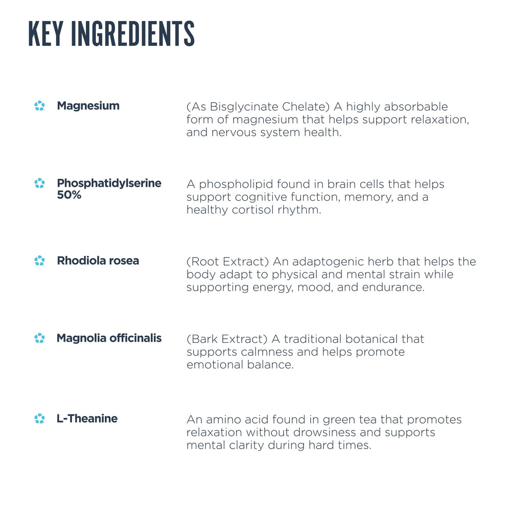 Revive MD Cortisol Manager capsules close-up emphasizing capsule texture and calm-focus potential