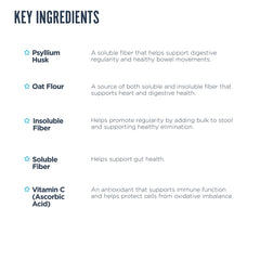 Revive MD Fiber ingredients psyllium husk inulin flaxseed emphasize natural fiber benefits