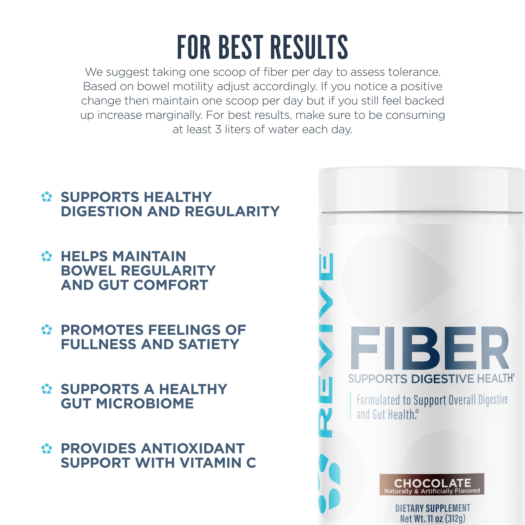 Revive MD Fiber bottle close up label showcases clean filler free formula