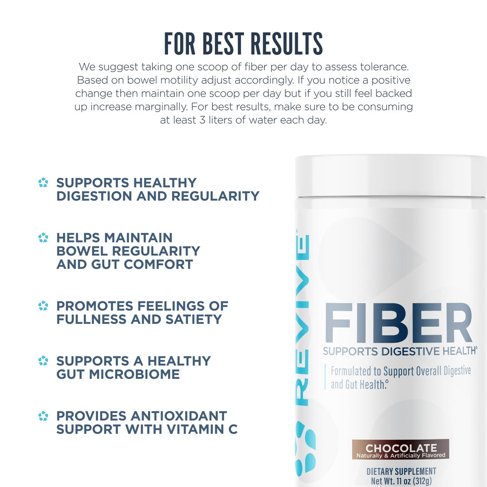 Revive MD Fiber bottle close up label showcases clean filler free formula