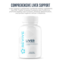 Close-up of Revive MD Liver Cleanse capsules with NAC and milk thistle.