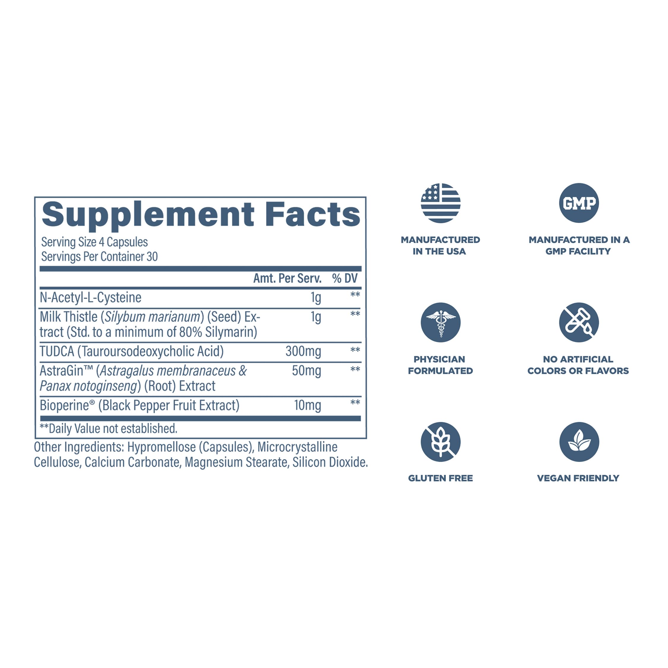 NAC, milk thistle, and TUDCA ingredients showcased in Revive MD formula.