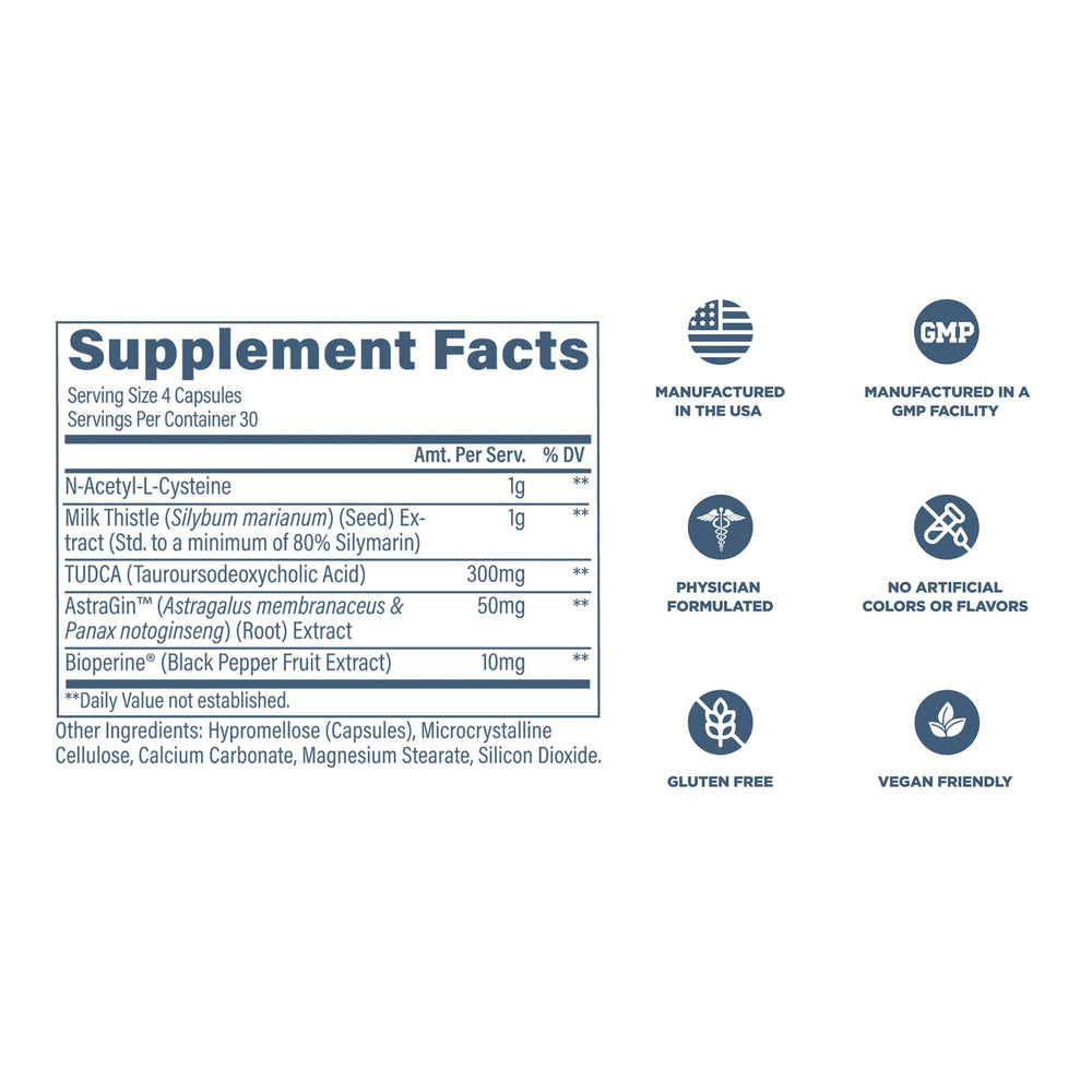 NAC, milk thistle, and TUDCA ingredients showcased in Revive MD formula.