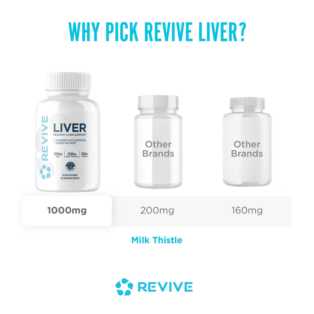 Label highlights vegan-friendly, gluten-free formulation on Revive MD Liver Cleanse.