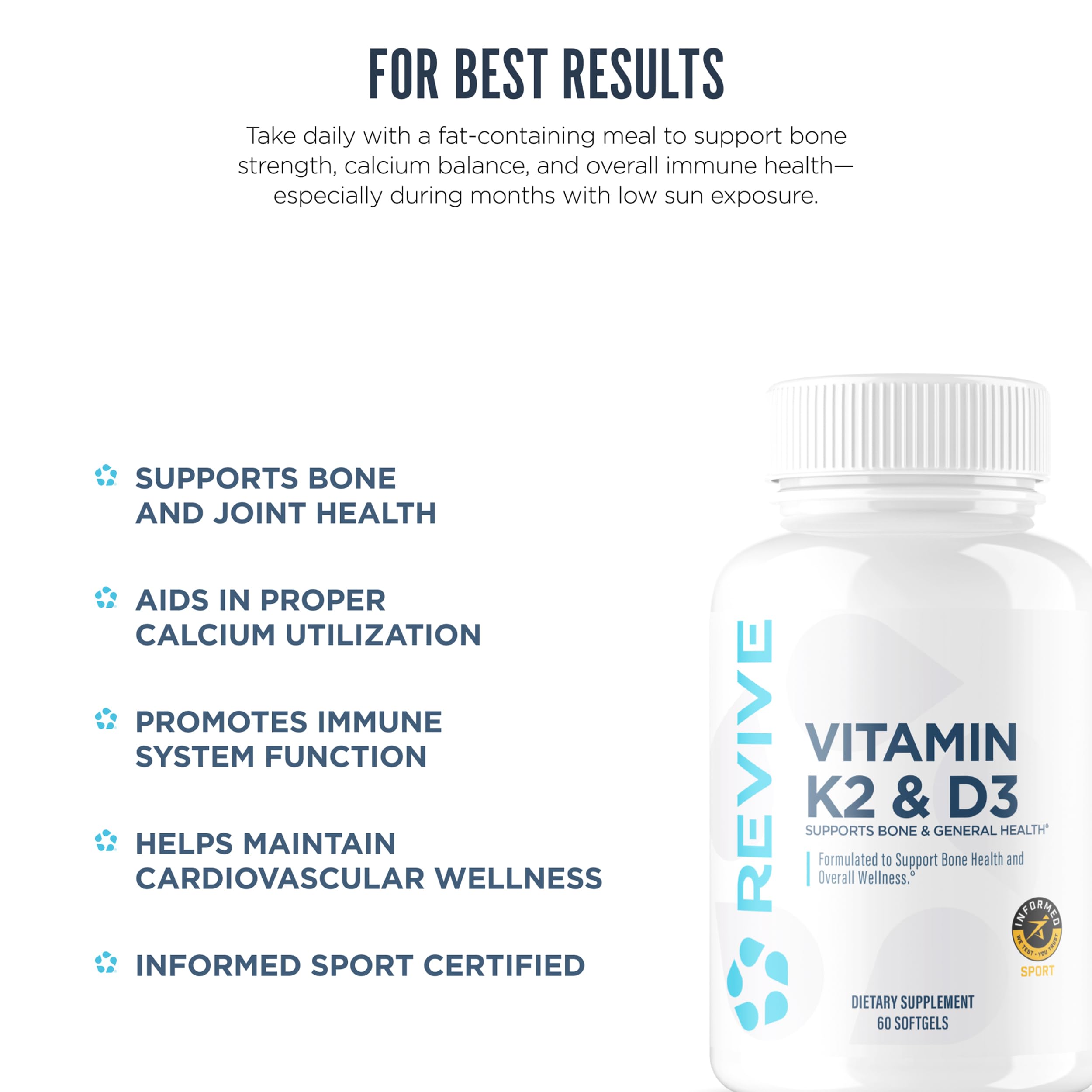ReviveMD capsules on white background for easy daily use