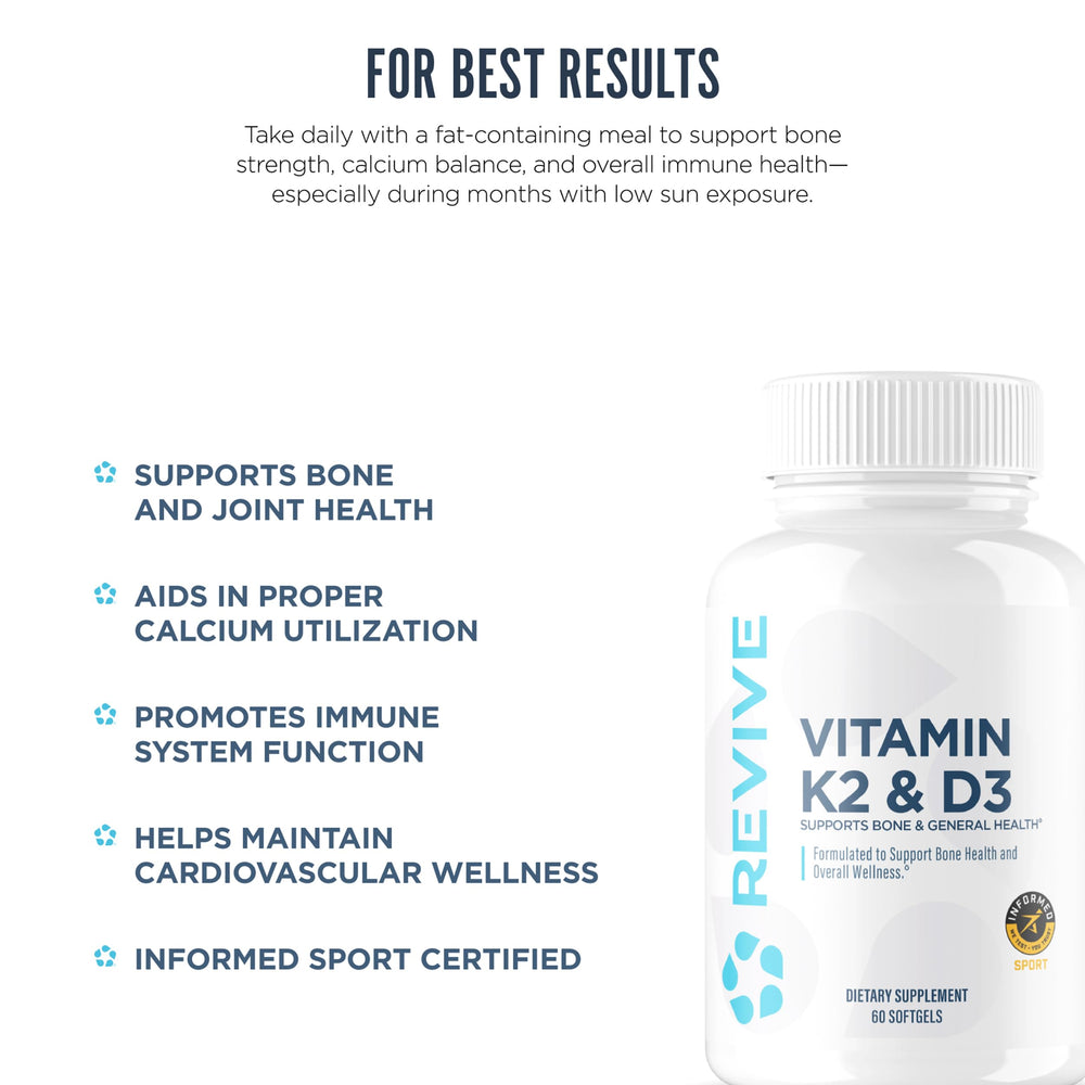 ReviveMD capsules on white background for easy daily use