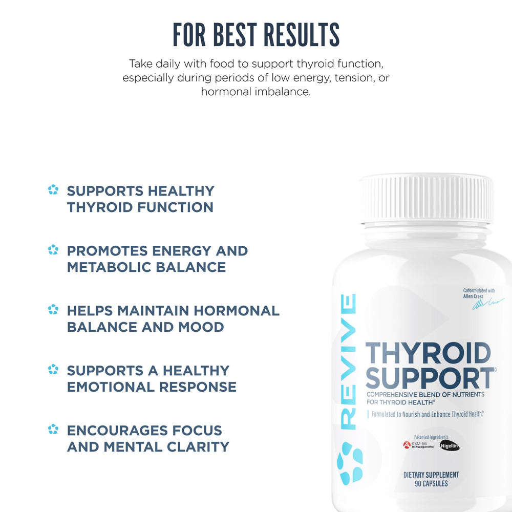 Glass bottle on a clean countertop in a bright setting for thyroid care