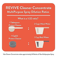 REVIVEEO plant-based cleaner ingredients icon highlighting safe, non-toxic formula