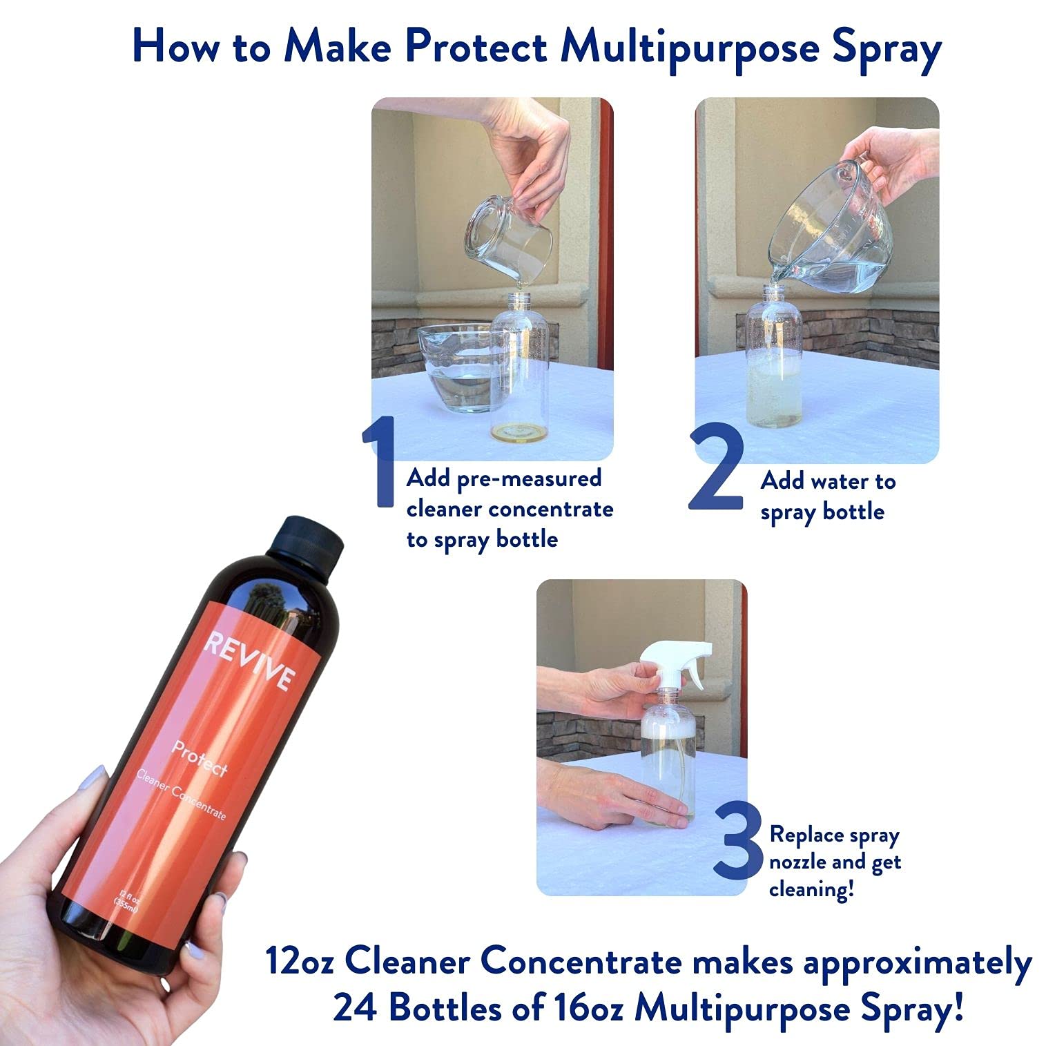 REVIVEEO Protect concentrate with dilution illustration demonstrating multi-use cleaning