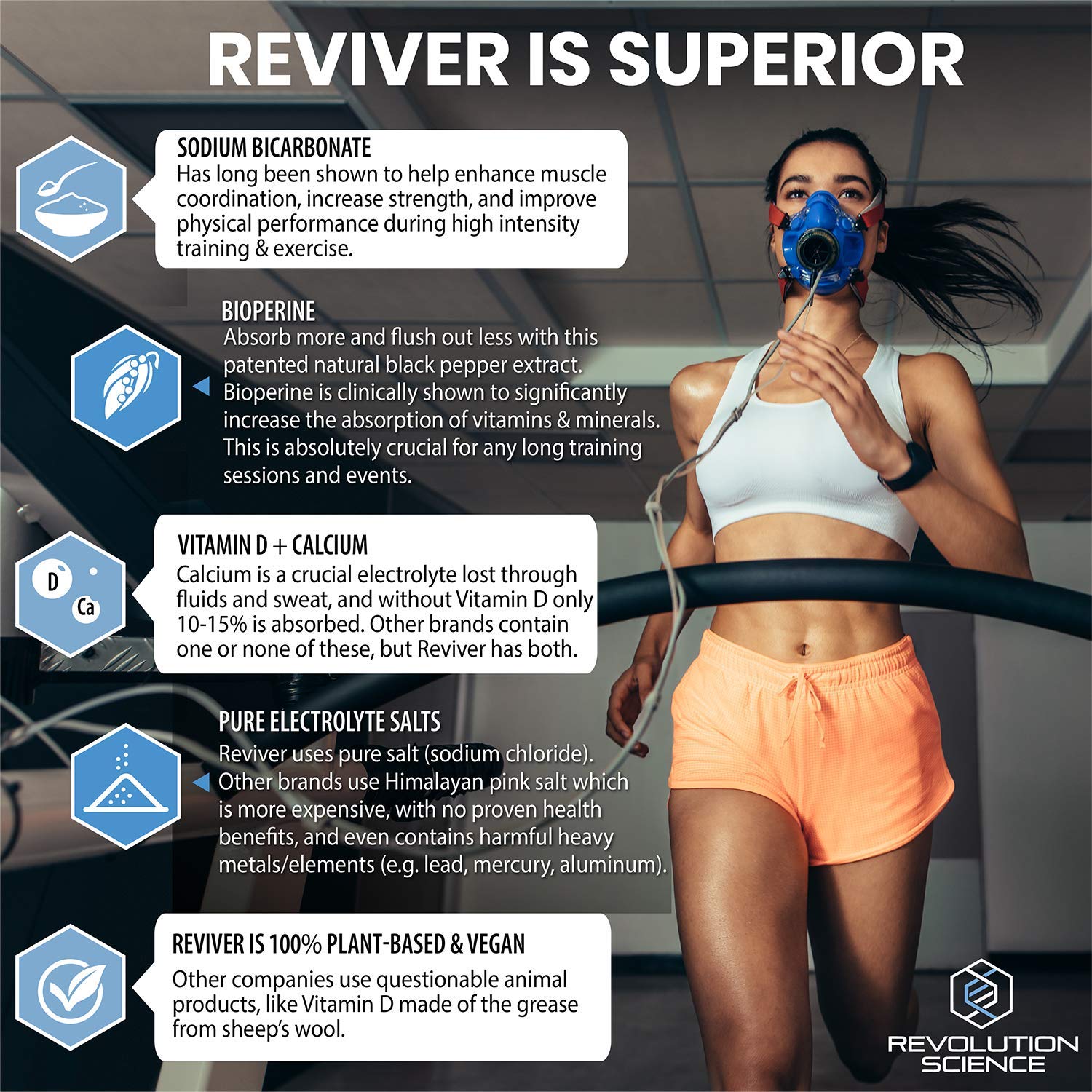 REVIVER Electrolyte Pills closeup tablets show six electrolytes inside