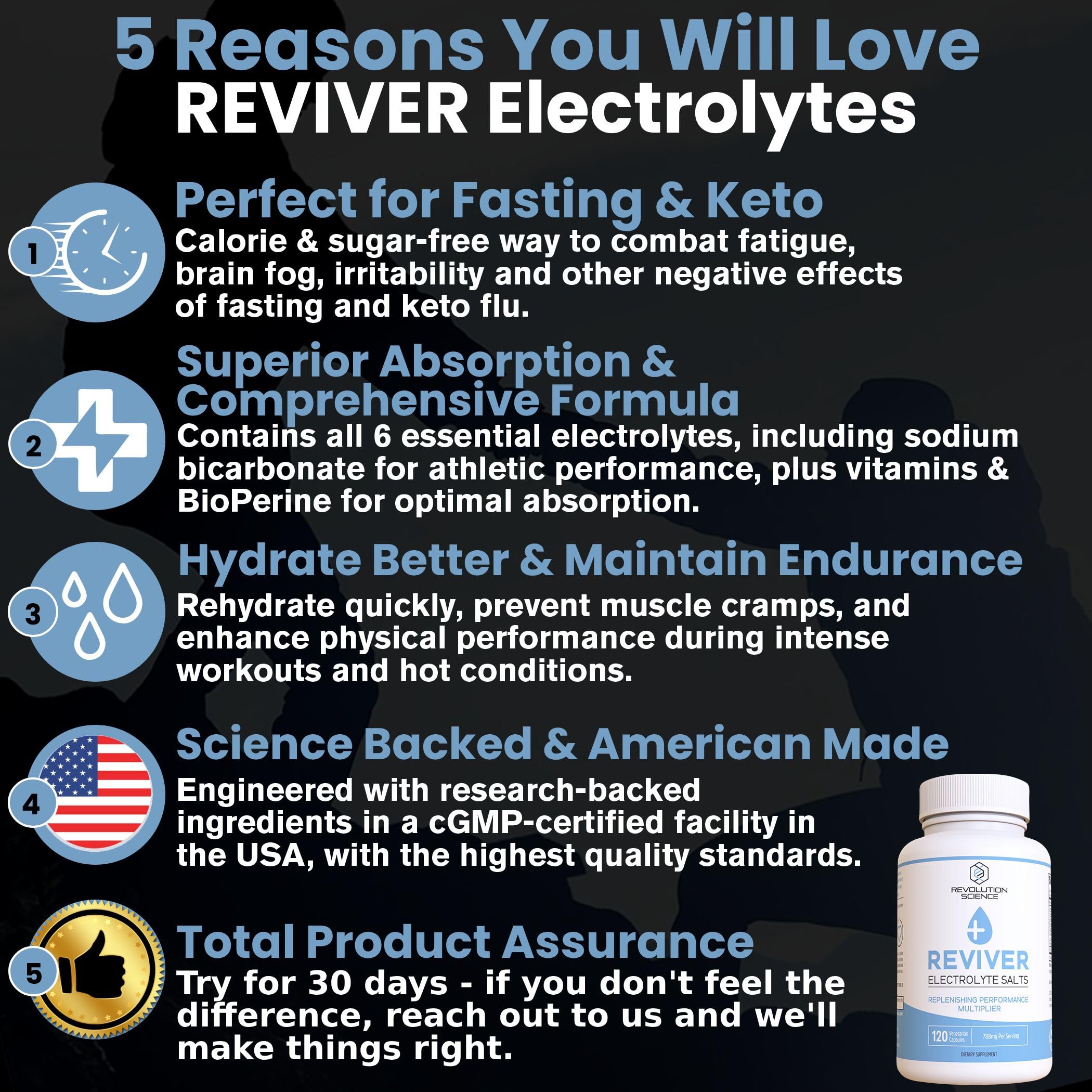 REVIVER Electrolyte Pills packaging label highlights sugar-free, keto-friendly hydration option