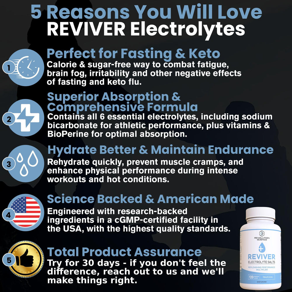 REVIVER Electrolyte Pills packaging label highlights sugar-free, keto-friendly hydration option