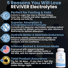 REVIVER Electrolyte Pills packaging label highlights sugar-free, keto-friendly hydration option