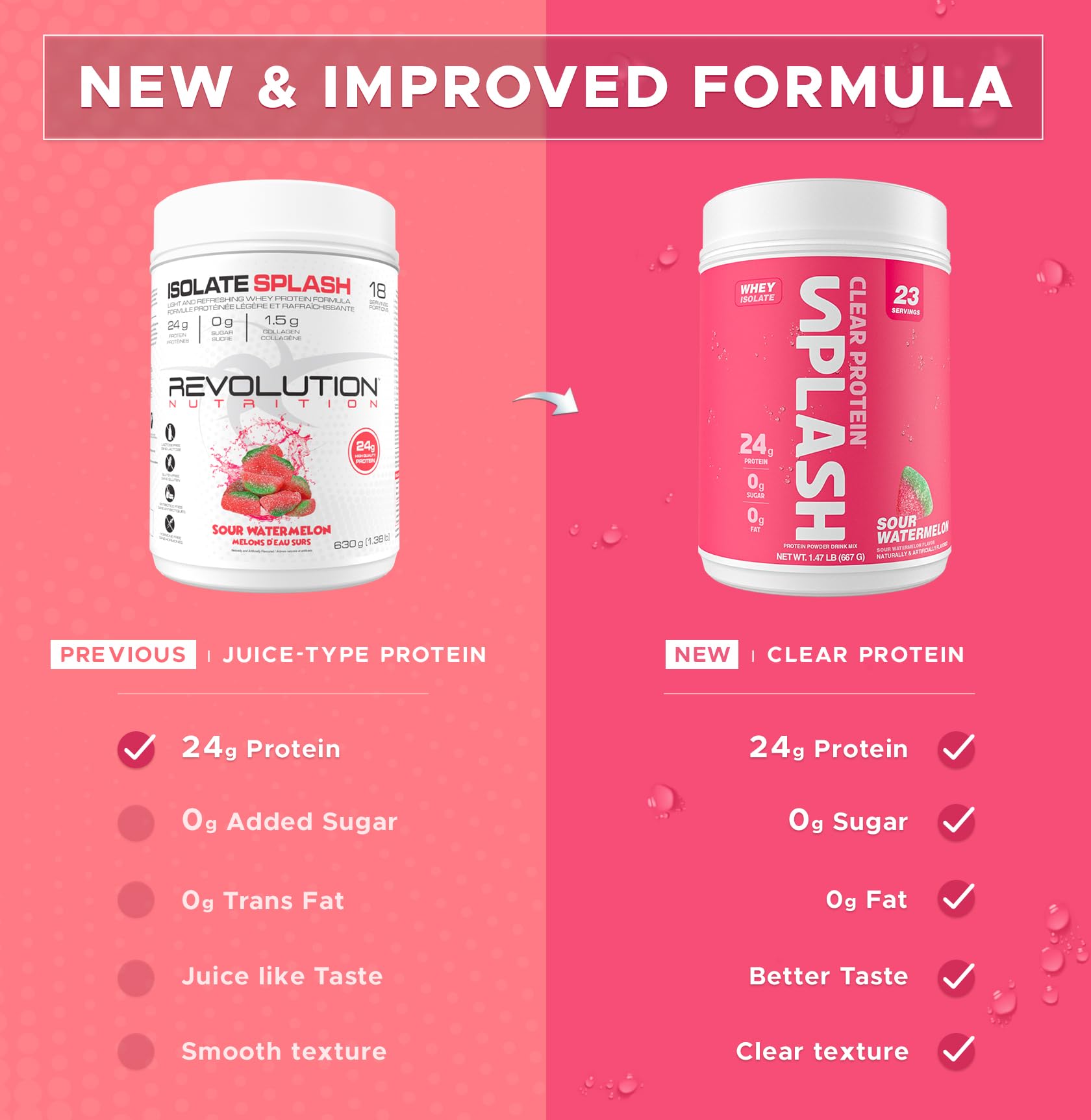 Scoop into a glass for a convenient protein boost after workouts.
