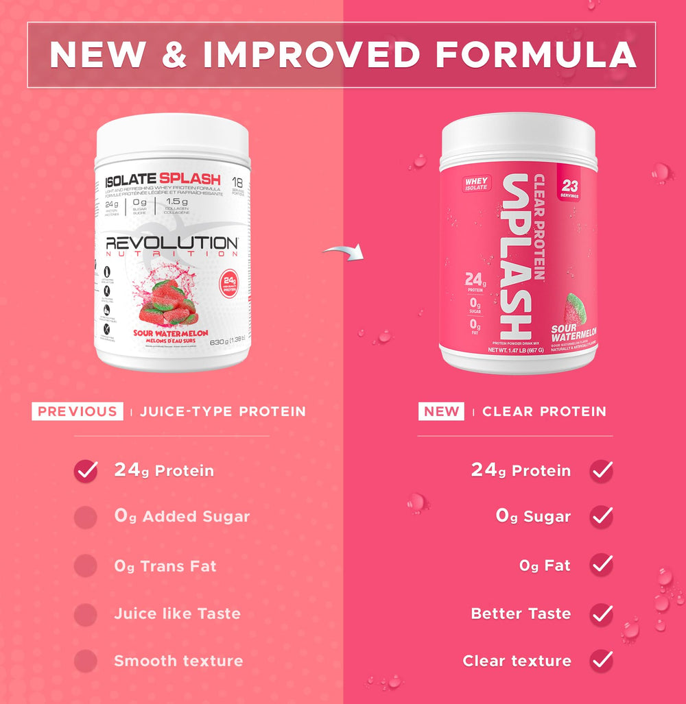 Scoop into a glass for a convenient protein boost after workouts.