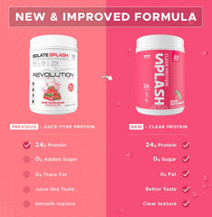 Scoop into a glass for a convenient protein boost after workouts.
