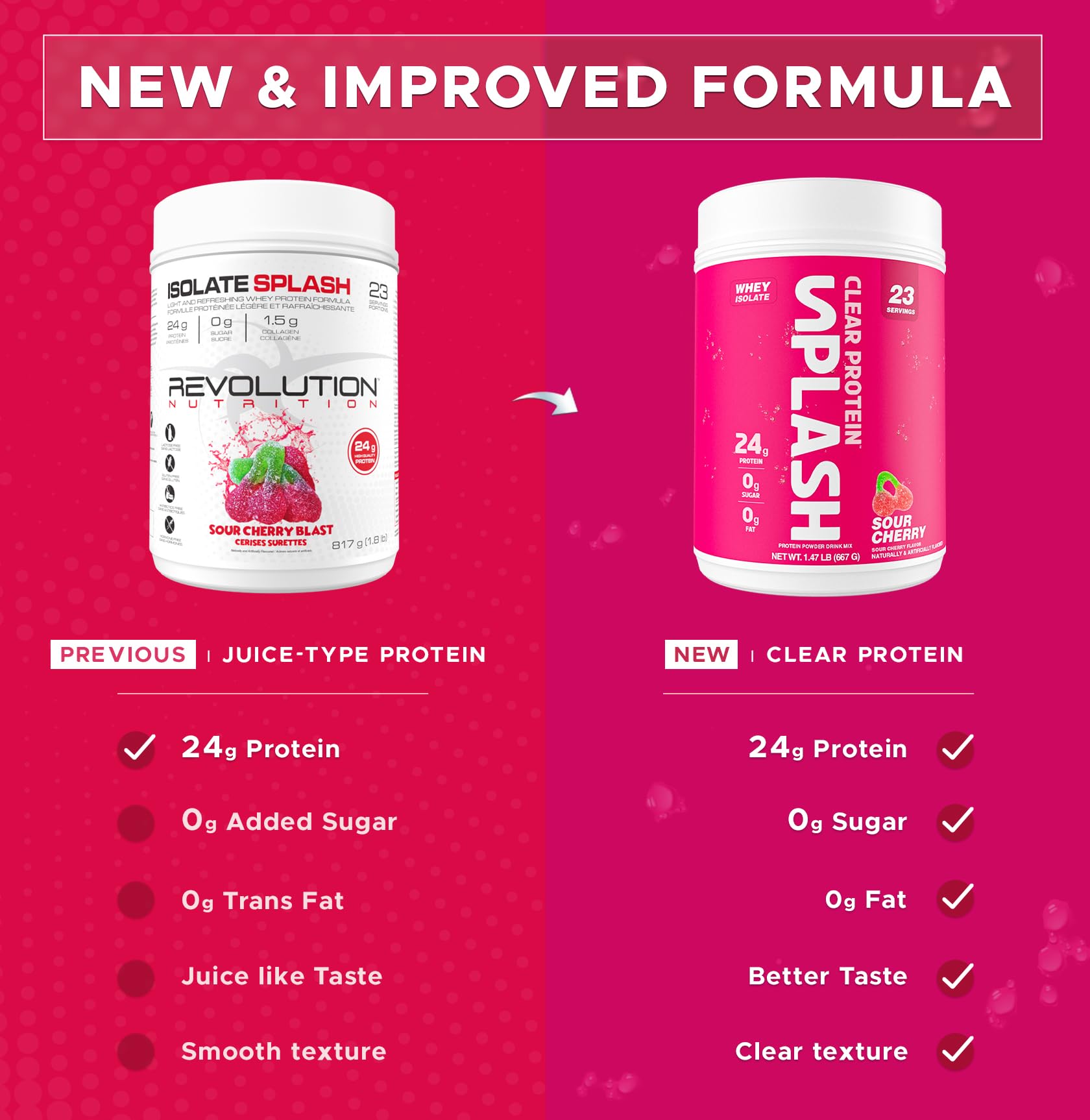 Revolution Nutrition Splash Clear Protein is gluten-free for sensitive diets.