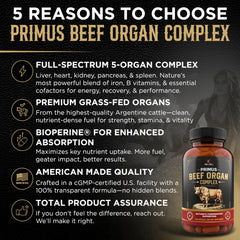 Revolution Science PRIMUS heart capsules emphasizing endurance-friendly nutrition for active lifestyles
