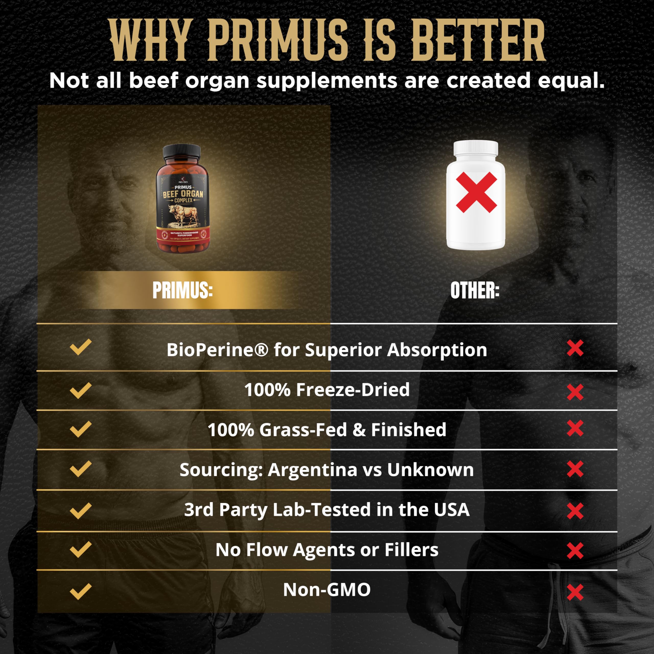 Revolution Science PRIMUS spleen capsules highlighting broad mineral support for vitality