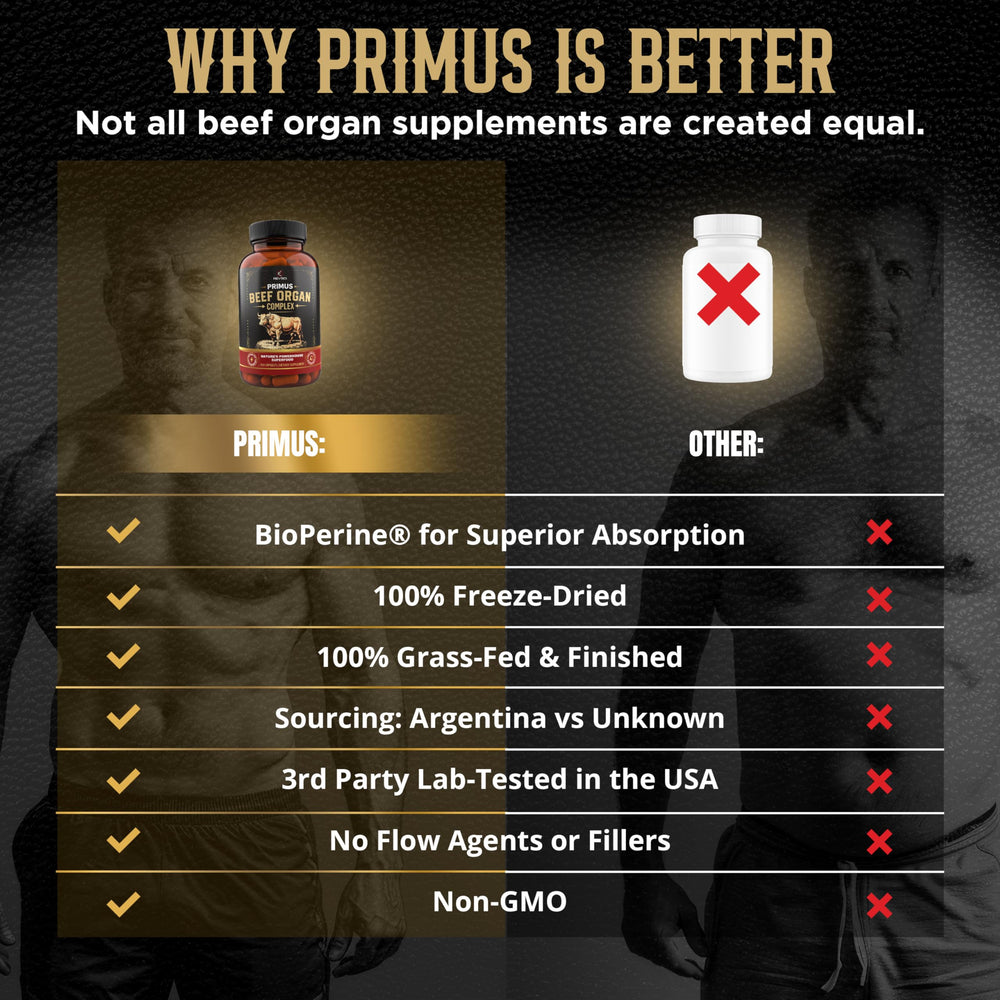 Revolution Science PRIMUS spleen capsules highlighting broad mineral support for vitality