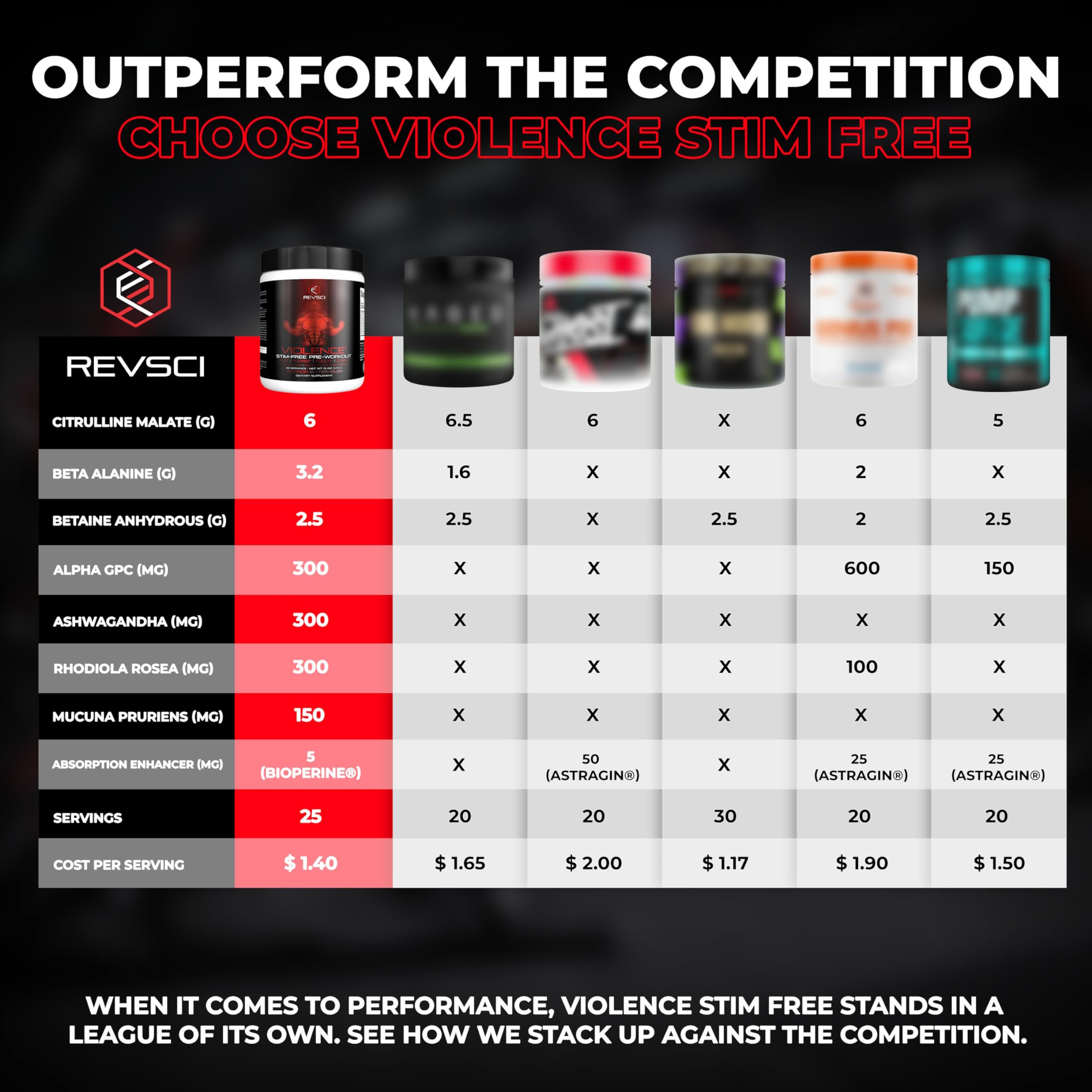 Watermelon flavor label emphasizes refreshing taste with zero caffeine for late workouts.
