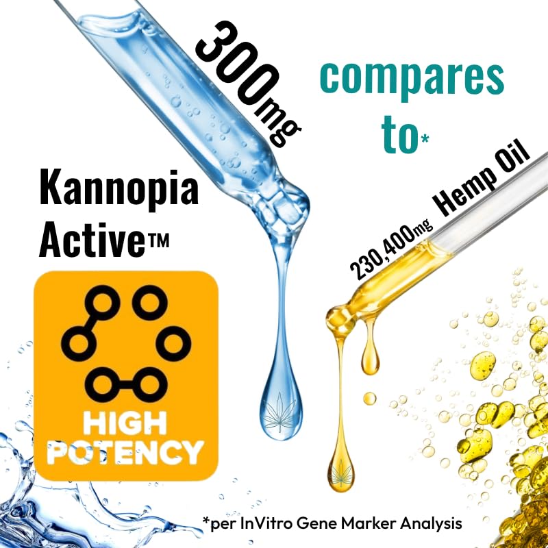 Athlete recovery scene featuring Kannopia-Active softgels