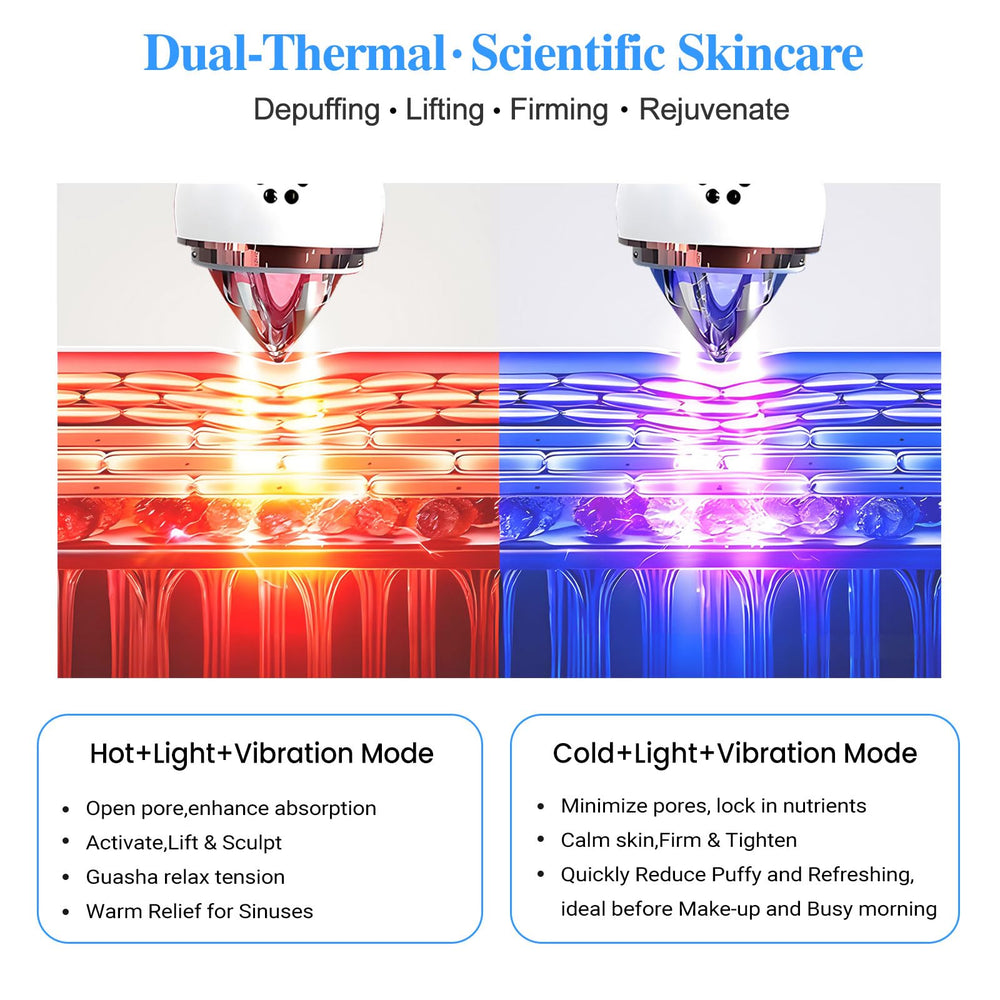 RFVDC smart skincare solution enhances absorption with gentle vibrations.