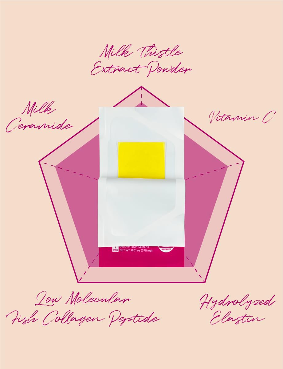 Rhionia pocket friendly packaging for discreet daily use.