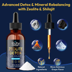 Rhytherolixian Shilajit resin from the Himalayas highlights ancient mineral source