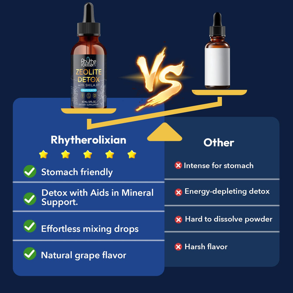 Rhytherolixian bottle on a kitchen counter for convenient routine.