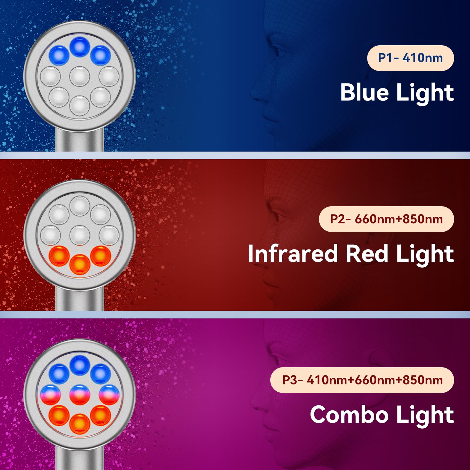 RICIAL blue light mode provides a fresh feel for skin comfort and routine rejuvenation.