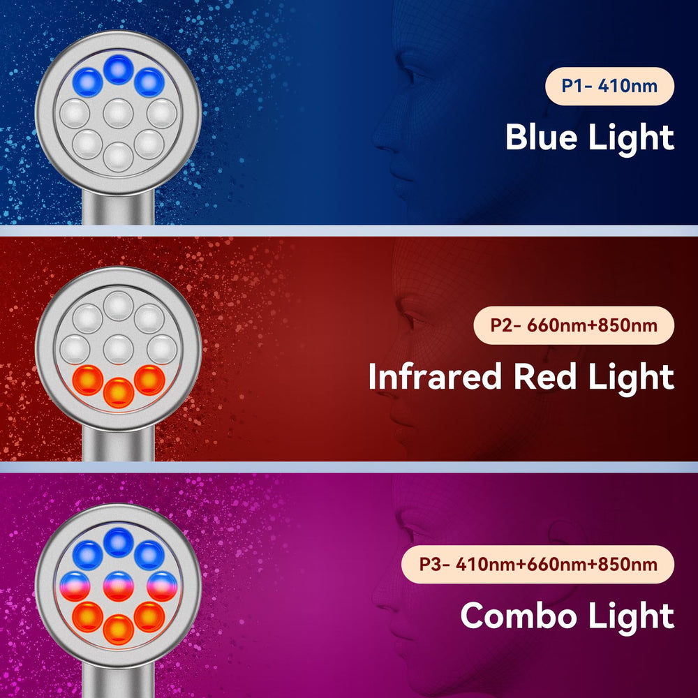 RICIAL blue light mode provides a fresh feel for skin comfort and routine rejuvenation.