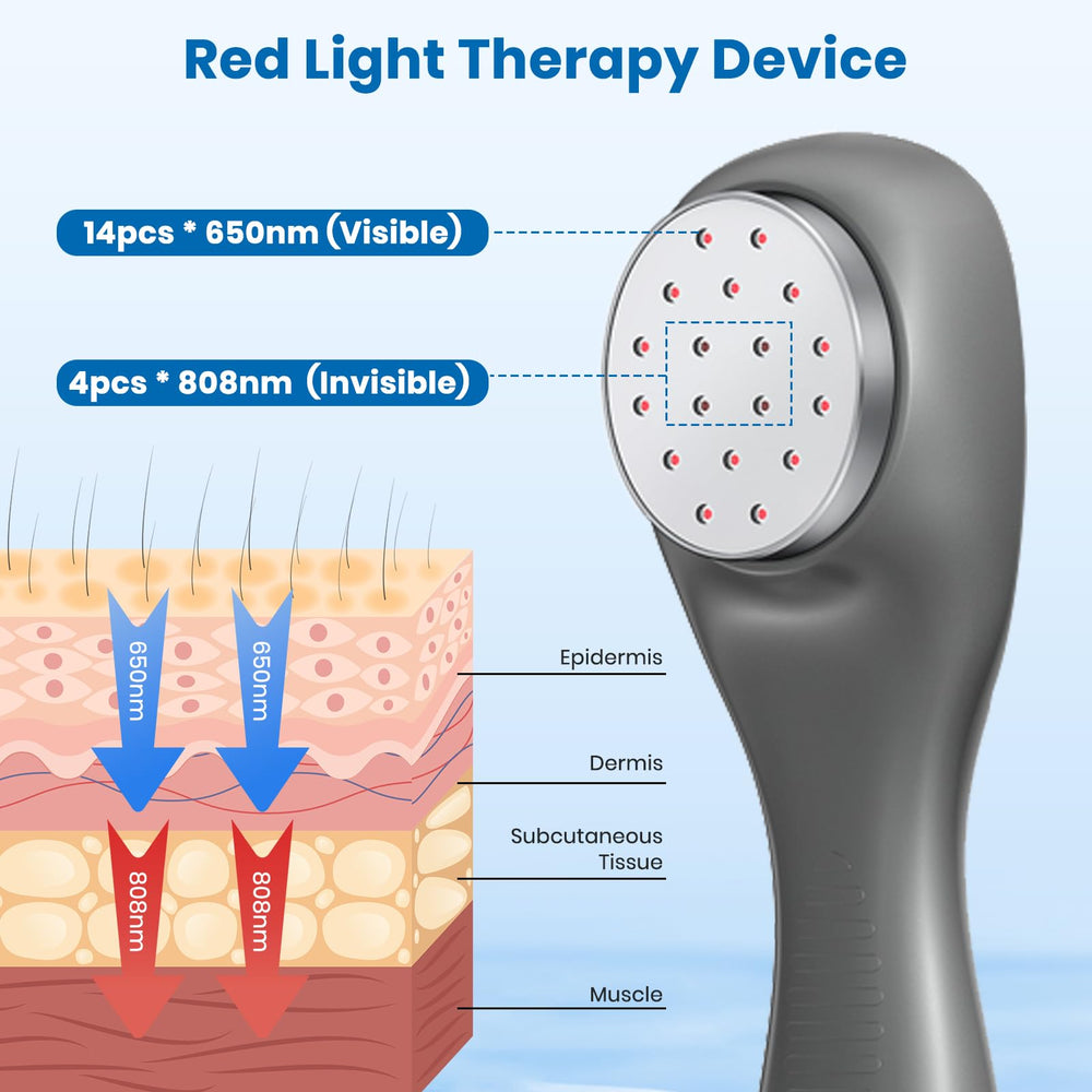 RICIAL front view shows 808nm and 650nm emitters for deep-tissue exposure.