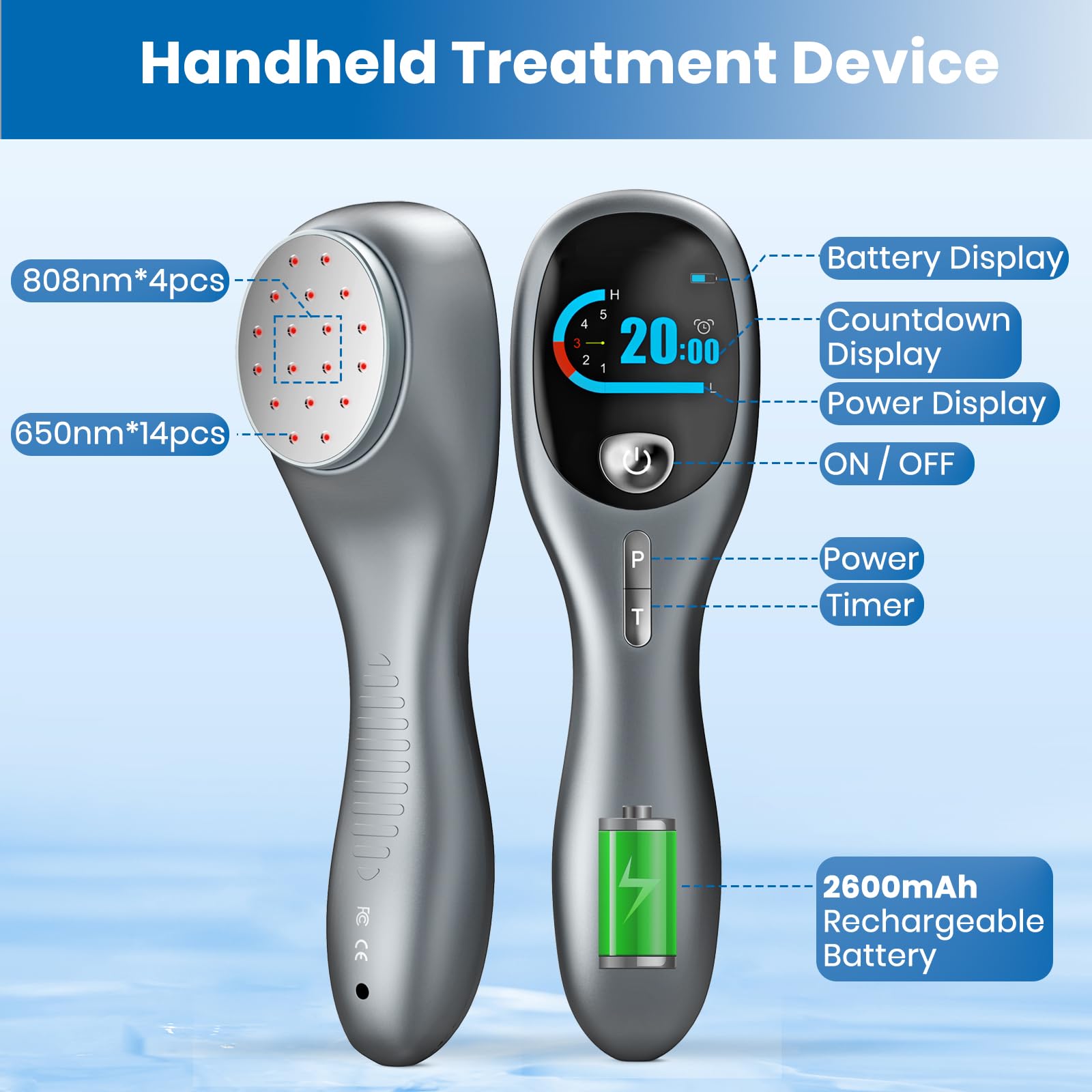 RICIAL stand enables hands-free operation during targeted sessions.