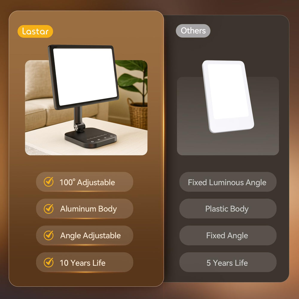 RICIAL sun lamp UV-free design with safe daily use