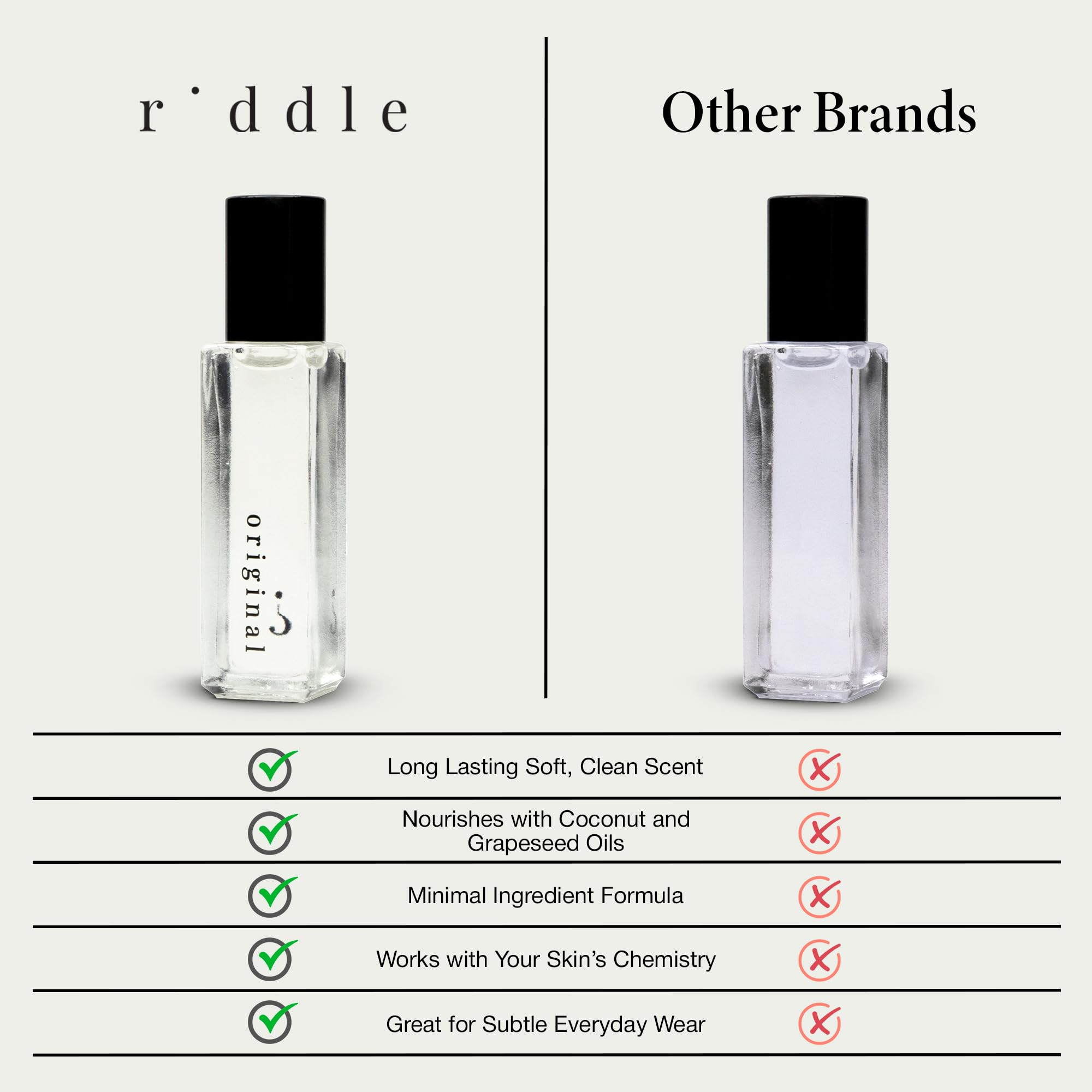 Riddle Original Roll-On, textura sedosa que cuida la piel sin alcohol.