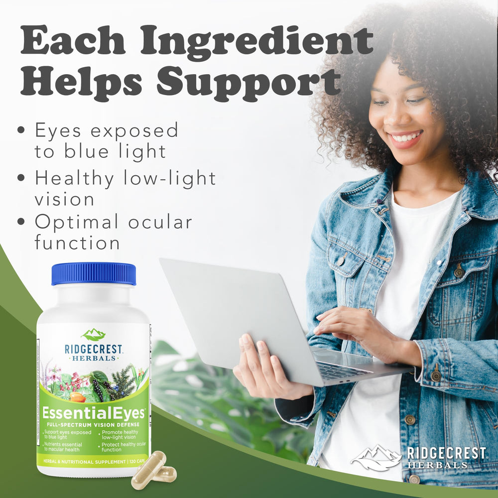 RidgeCrest EssentialEyes capsules close-up for convenient daily use