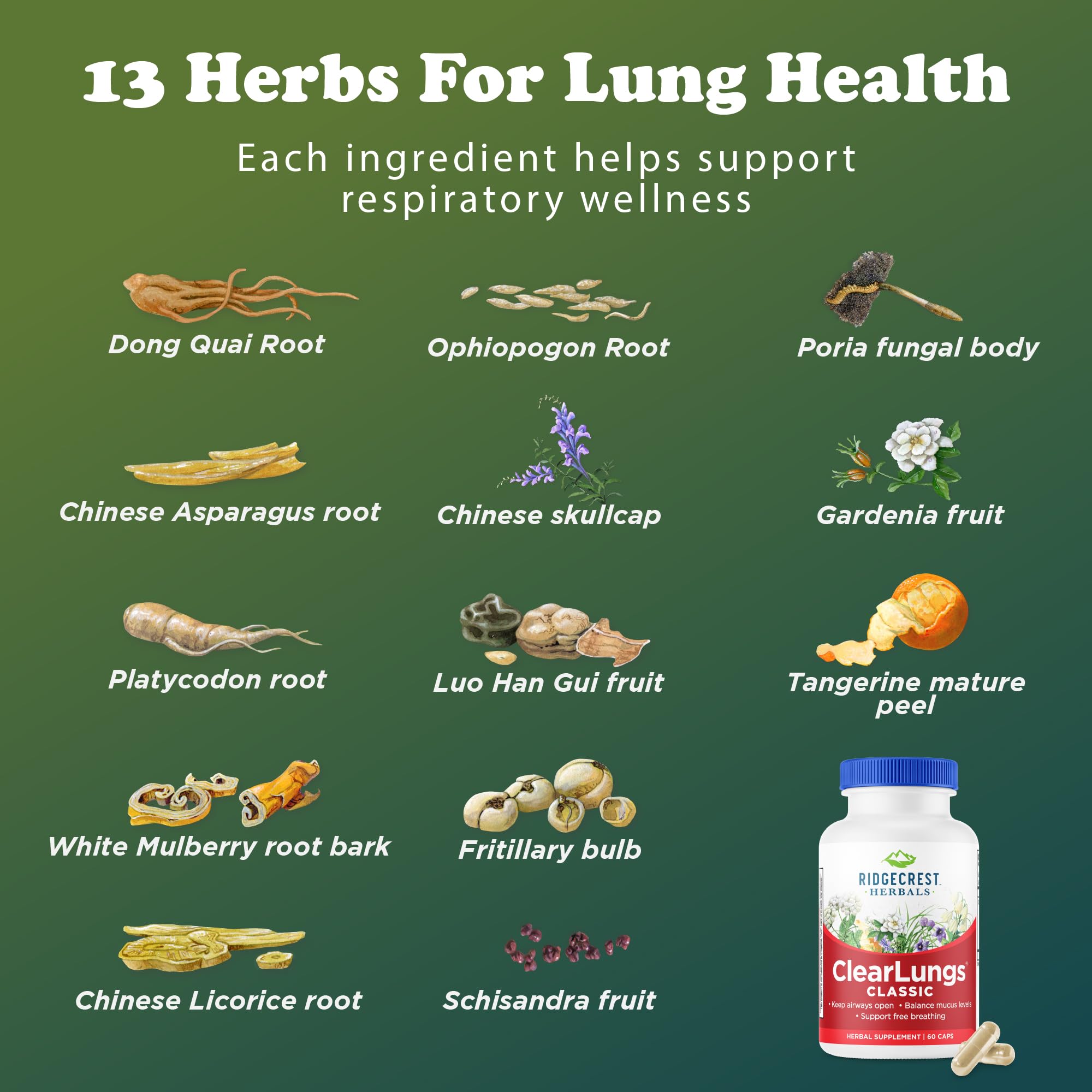 Morning routine with ClearLungs Classic for easier daytime breathing