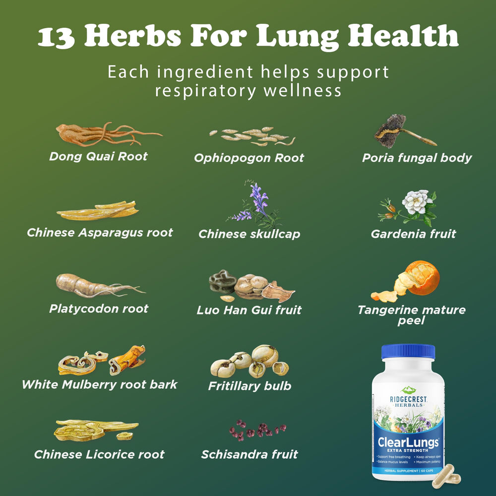 RidgeCrest ClearLungs lifestyle shot during outdoor exercise.